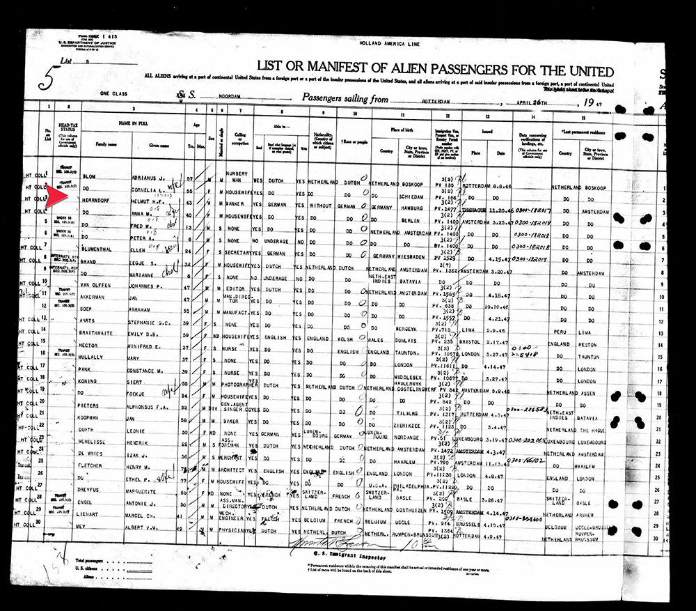 Old document showing the list of passengers.