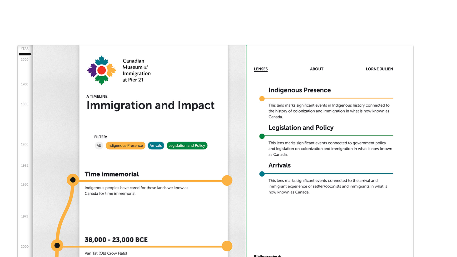 Screenshot of website showing Time Immemorial as the first entry on a timeline with three perspectives: Indigenous Presence, Arrivals and Legislation and Policy.