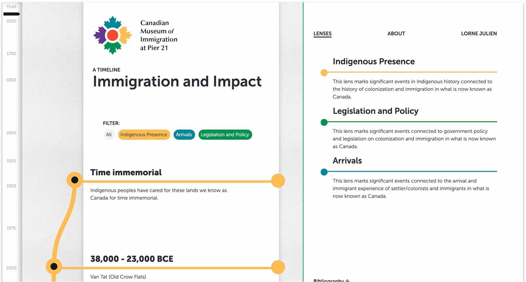 Screenshot of website showing Time Immemorial as the first entry on a timeline with three perspectives: Indigenous Presence, Arrivals and Legislation and Policy.