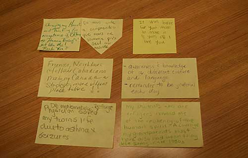 Several post-it notes with writing on them sit on a table