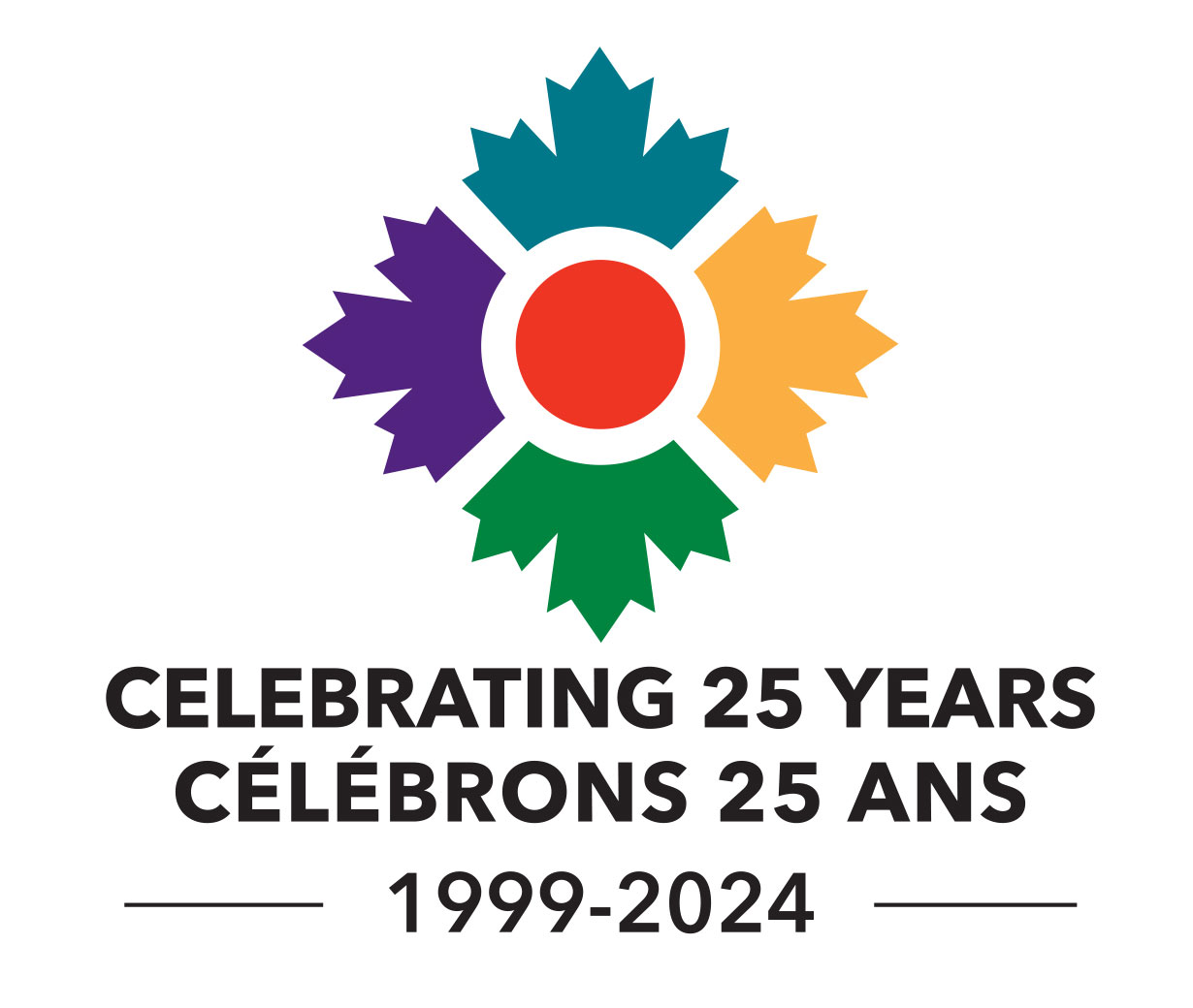 25th anniversary of the Museum