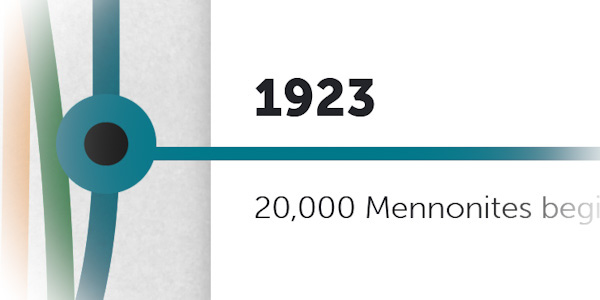 Detail from the timeline about 20 000 Mennonites beginning to arrive in 1923