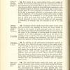 Chap. 19 Page 112 Immigration Act, 1906