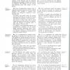 Page 1242 Immigration Act, 1976