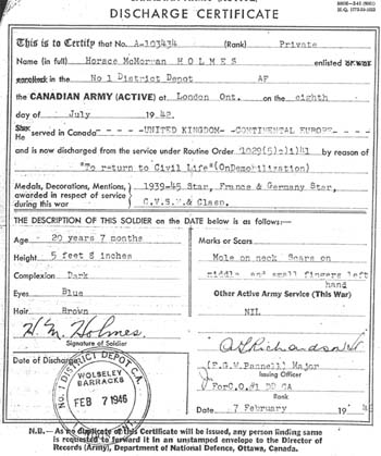 Military document with words Discharge Certificate written on it.