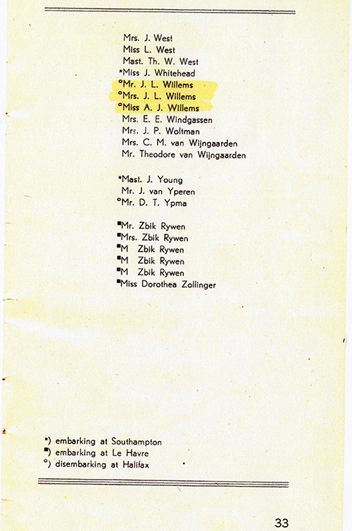 Page number 33 list of passenger's names.